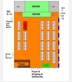 Tisch 2 - 07.02.2026